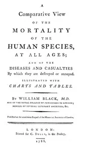 A Comparative View of the Mortality of the Human Species, at All Ages: And of the Diseases and Casualties by Which They Are Destroyed or Annoyed. Illustrated With Charts and Tables — William Black cover